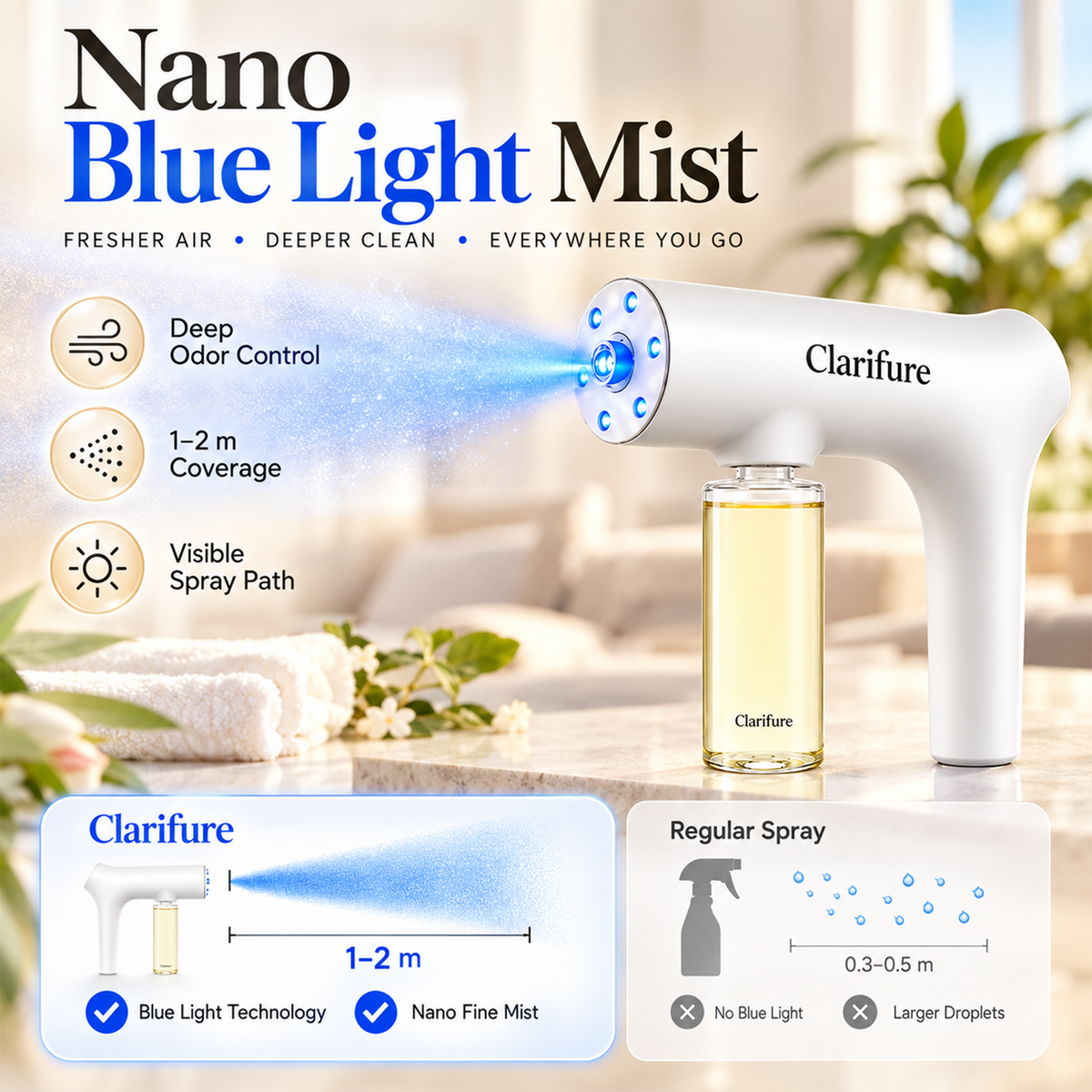 Clarifure Nano Blue Light Deodorizer Spray Pet & Home Odor Eliminator | Bio-Enzyme Odor Control. For Dog & Cat Urine.